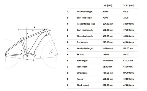 Dviratis CTM Metric C e-City 28" dydis 20" - Image 3
